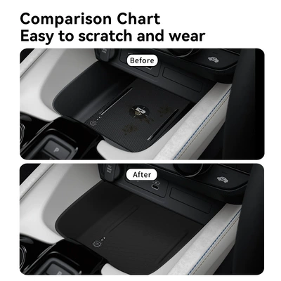 anti-slip mat, central control protection, Anti-slip mat