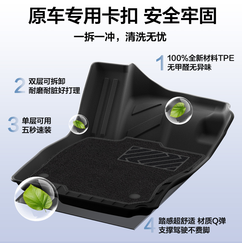 Suitable for Volkswagen Cc Floor Mats, Trunk Mats, Waterproof, Wear-Resistant, Removable Double-Layer Tpe Car Floor Mats Wholesale