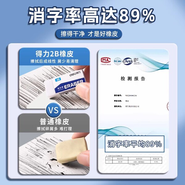 cartoon eraser