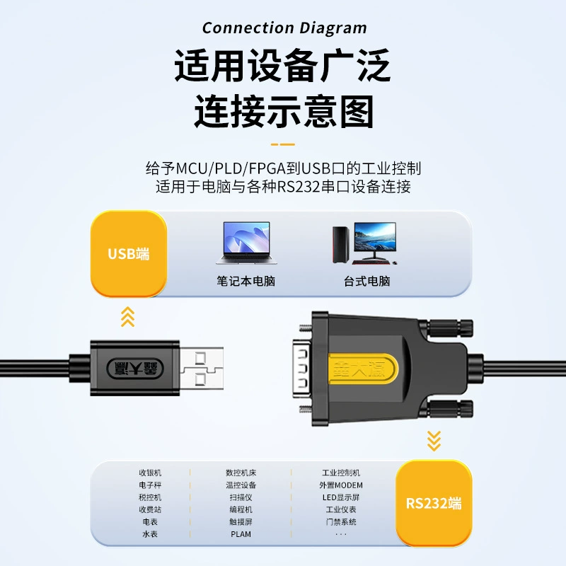 [USB-to-RS232 кабель, USB-to-串口 кабель, компьютерный кабель данных USB-to-DB9, FT232]