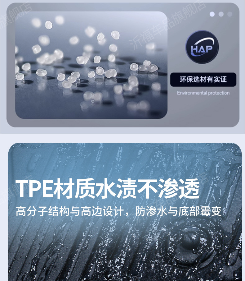 Suitable for Ruichi EC75 full-coverage TPE floor mats, specialized for freight/cargo and passenger versions, trunk and cabin mats, wear-resistant flooring