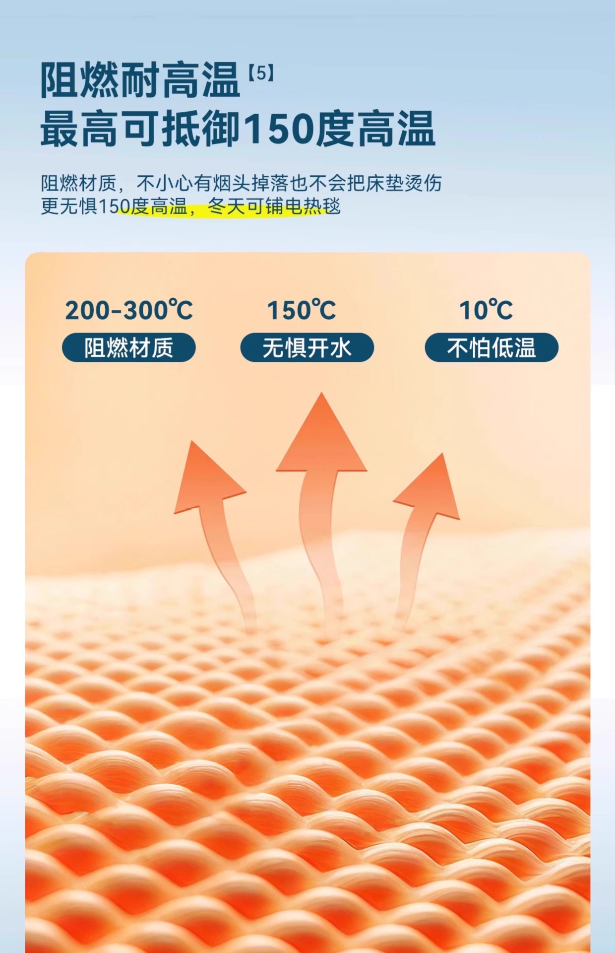 Aito M8/M9 Inflatable Suv Rear Brushed Car Mattress Camping Sleeping Bed Car Overnight Travel Bed