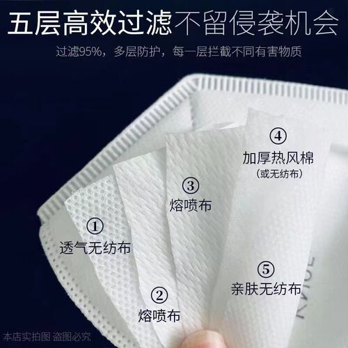 KN95 dust-proof, droplet-proof, dust particle-proof, labor insurance, industrial one-time anti-virus