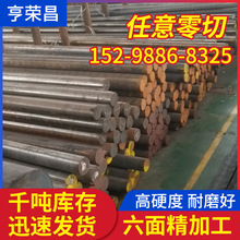 ҿTFHT250ҿTF ͟TFF ˮƽBTF