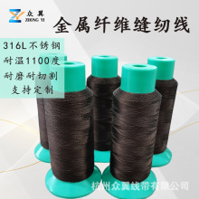 ����� �����w�S�p�x�� �͜ط�������� 316䓽z�� ��܇�p��늾�