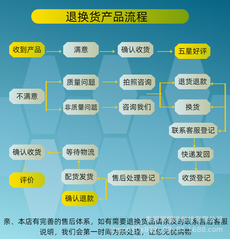 2577203301/3401 is suitable for the front door of the Mercedes-Benz CLS-Class 257, a brand new original factory remanufactured sheet metal part