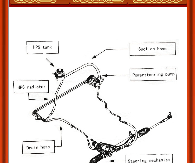 Suitable for Mercedes M-Class W164/R Power Steering High-Pressure Oil Fuel Pipe A2514600024