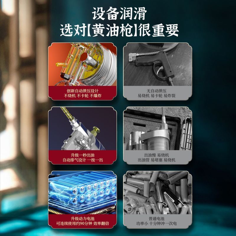 电动黄油枪挖机专用神器锂电池机打高压24v全自动排气新款|undefined