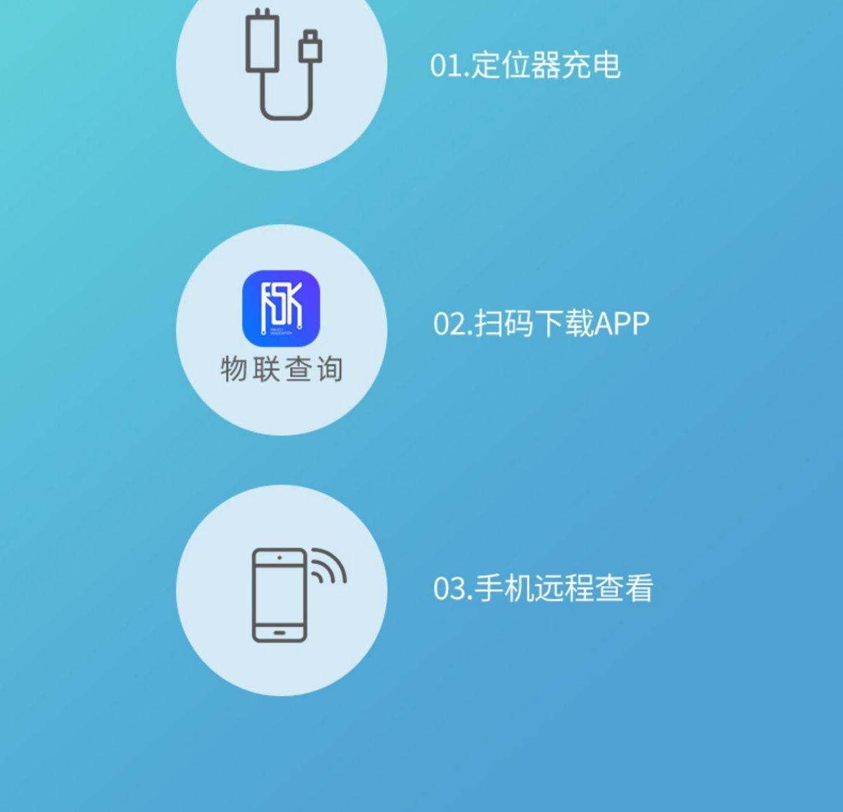 GPS Locator 4G Full-Band Full-Network 10000mAh Wireless Charging Model Beidou Global Tracker