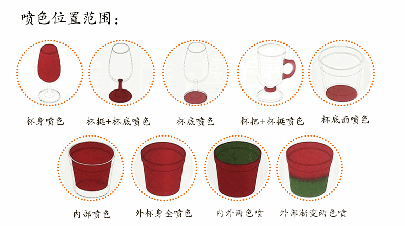 定制_04.gif