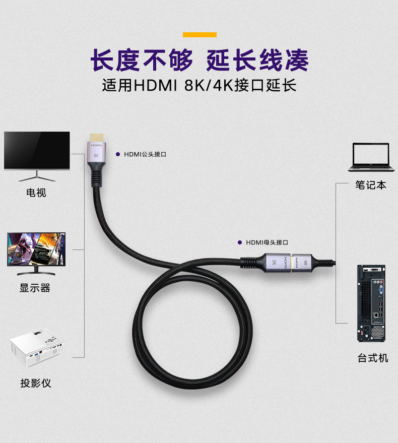 HDMI8K-AM--to-AF-8K（铝合金）_02