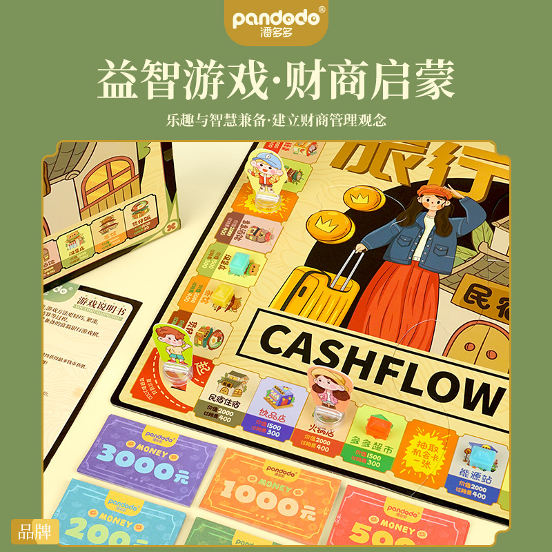 Panduoduo Travel Expert Financial Enlightenment Cute Illustrations Parent-Child Interactive Party Table Games Wholesale
