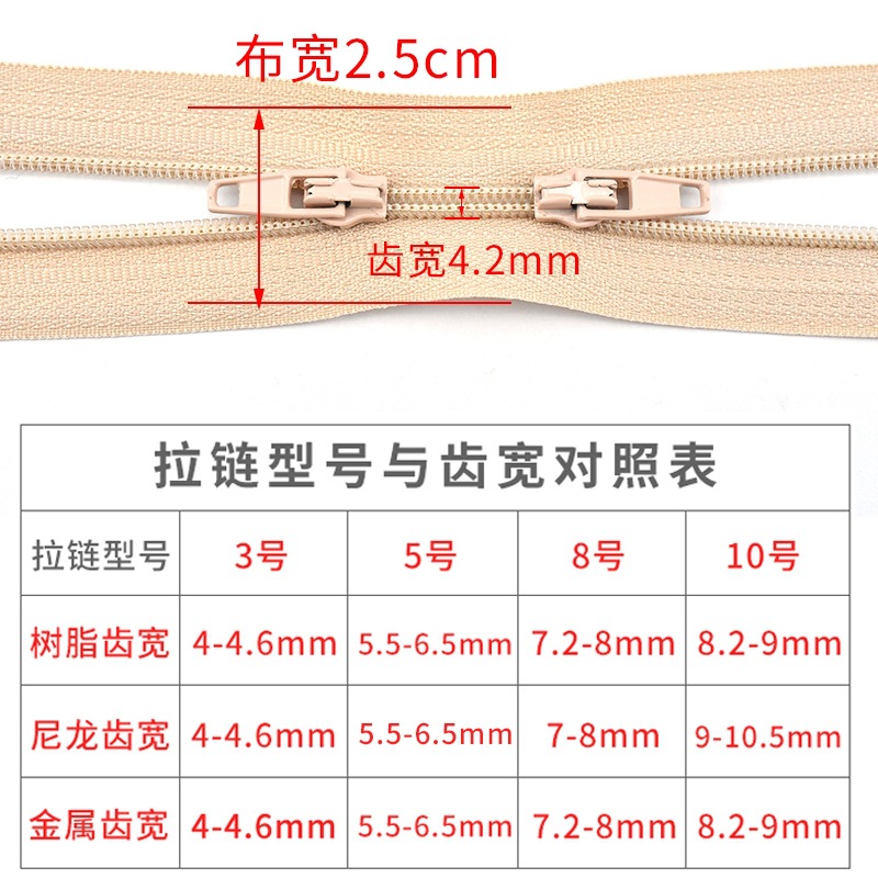 50c43dba1966a582ce3a49f95764ea