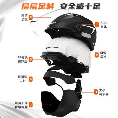 Motosiklet kaskı (dəbilqə) – Warm Safety Helmet Summer