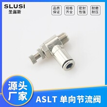 ������ͷ�����SL SLT�ܷ��š304����ֵ��ڿ컻�⾶С��ֱͨ