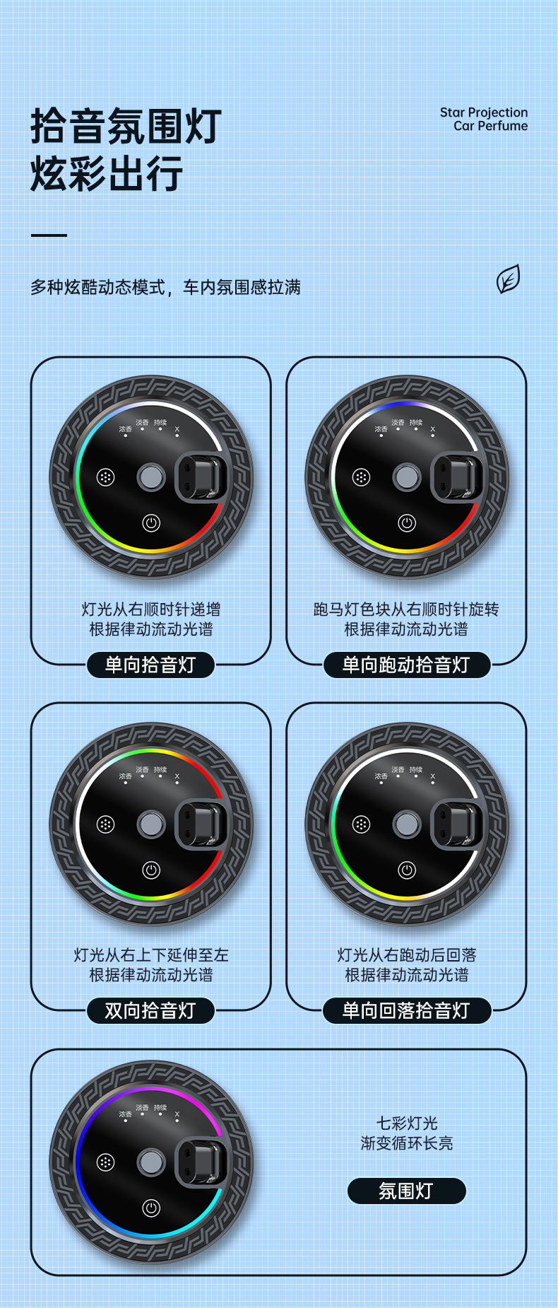 Smart Car Aromatherapy 2023 New Sound Pickup Ambient Light Two-Color Starry Sky Car Perfume Car Start and Stop Aromatherapy Machine