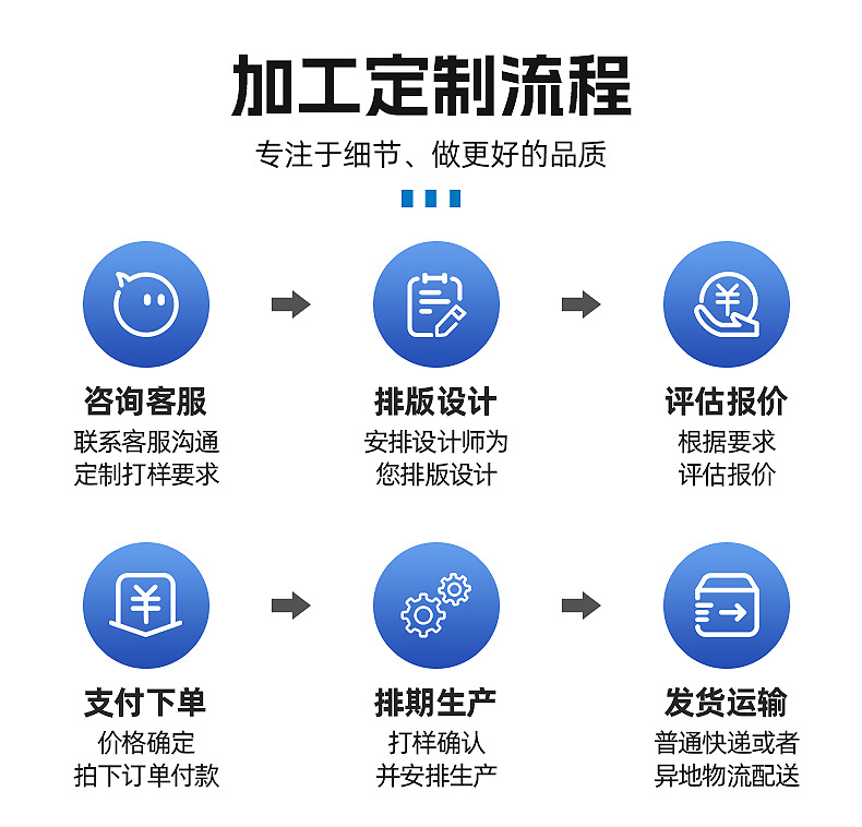 手套-详情页_17