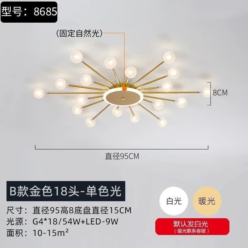 모델 B 18 헤드 골드