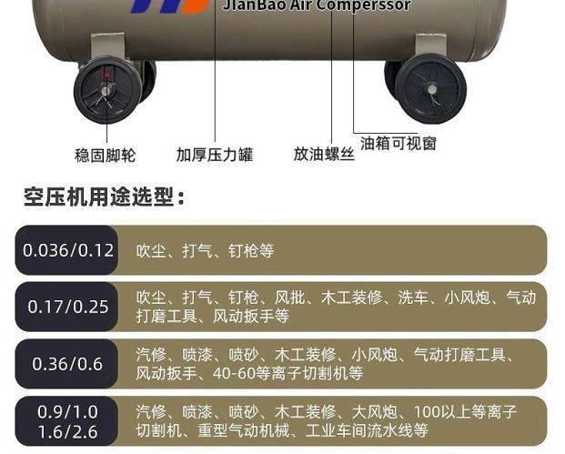 Real stone paint industrial air compressor, high-pressure air compressor for painting, 220V large and small air pumps, 380V for auto repair