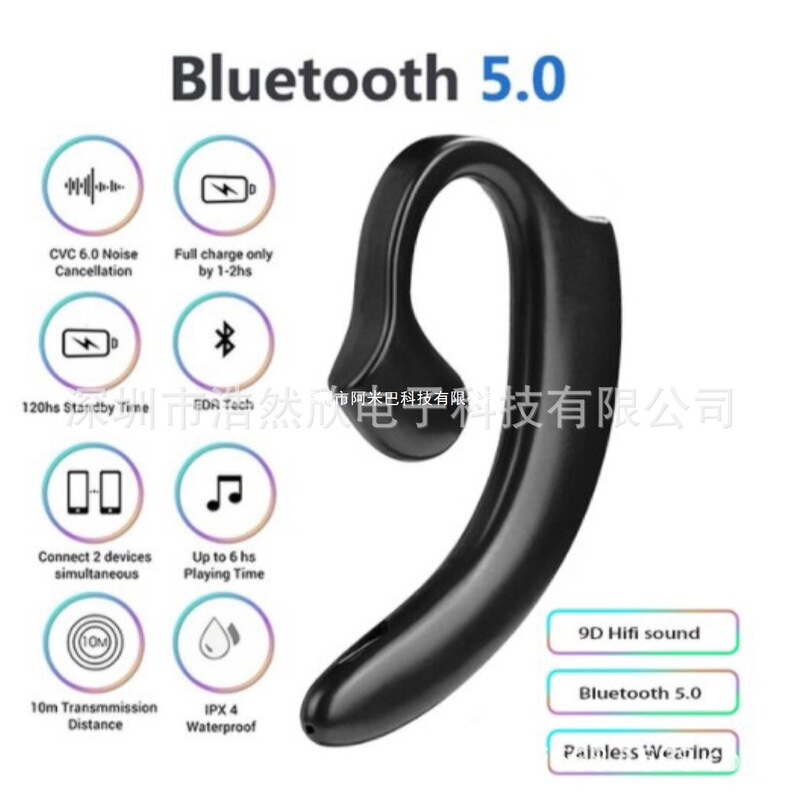 Bone Conduction Concept Bluetooth Headset C7 Bluetooth Headset C4 Bluetooth Headset Business Long Strip R10 Bluetooth Headset