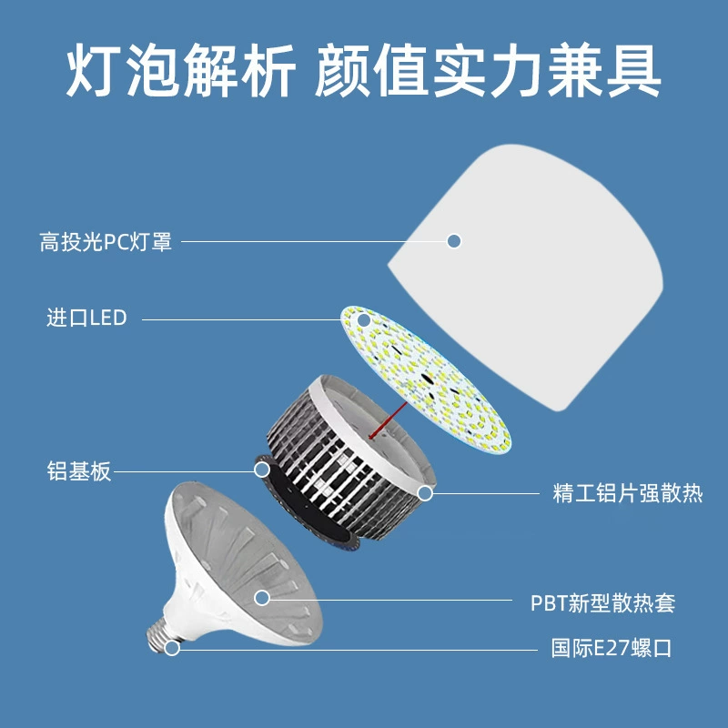亚明 LED energy-saving lamp, industrial bulb, lights, high power, with screw socket, wholesale