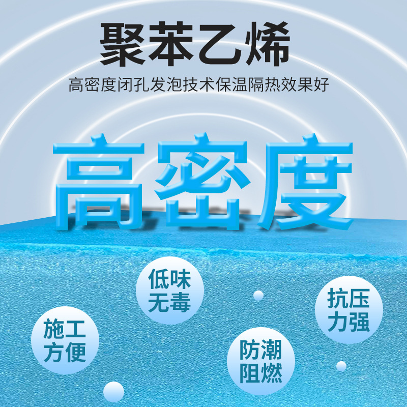Пенополистирол XPS Yihua Xinxing 2мм