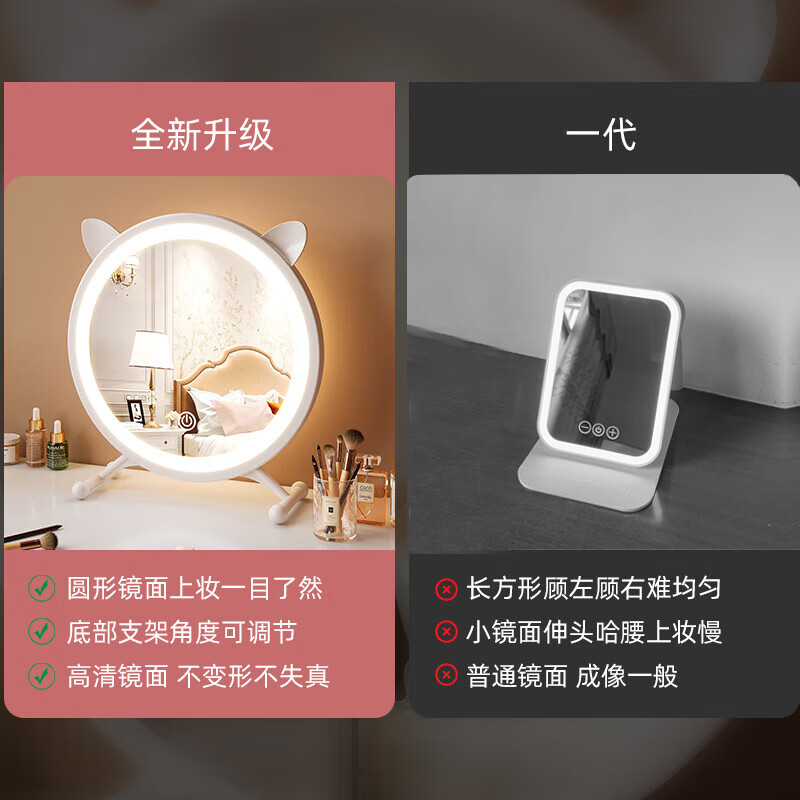 Espejo de maquillaje dormitorio con espejo de escritorio led con lámpara dormitorio in espejo de vestir espejo de escritorio espejo redondo de escritorio