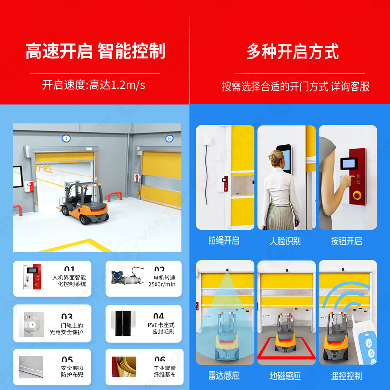 pvc快速卷帘门 定制净化车间卷闸快速门 透明自动感应电动卷帘门|undefined