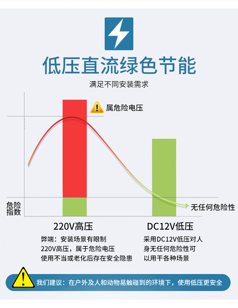 一键复制_20211104114022
