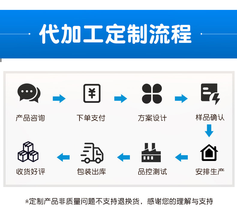 O1CN01GBBaob1FPQgjokqSg_!!2214206870479-0-cib.jpg?__r__=1721209934075