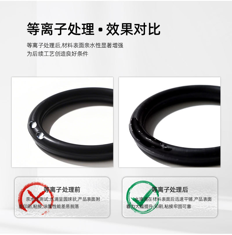 光学镜片表面活化机