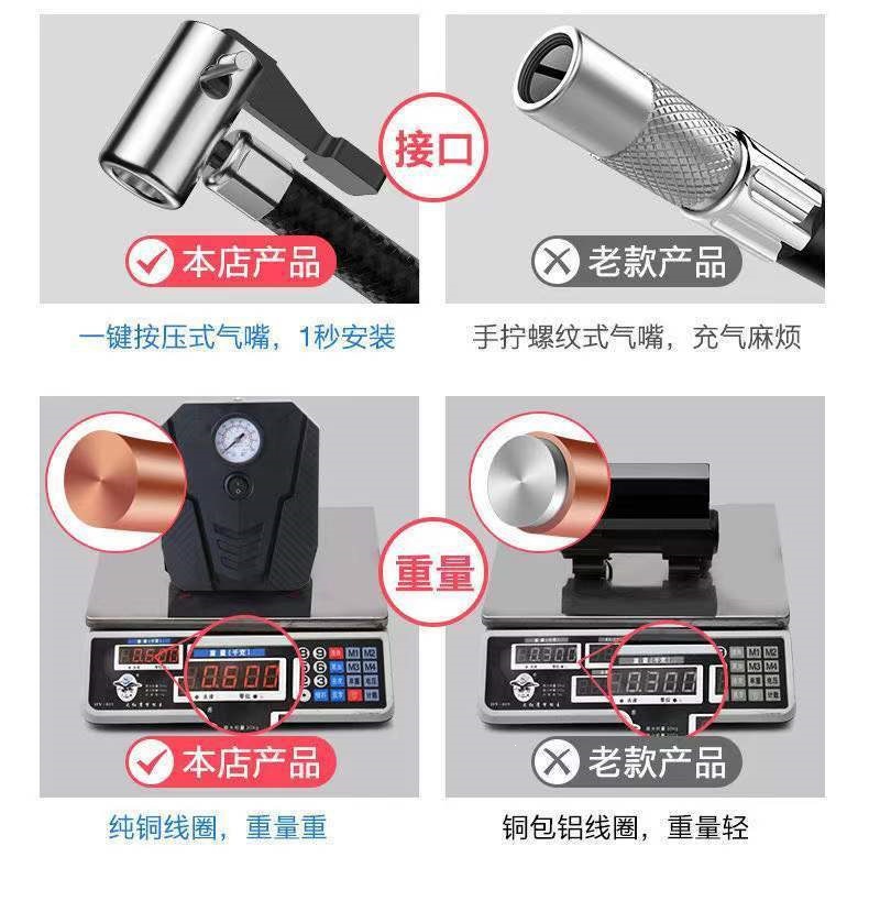 12V Portable Car Air Compressor for Home and Car, High-Power Automatic Electric Tire Inflator for Sedans