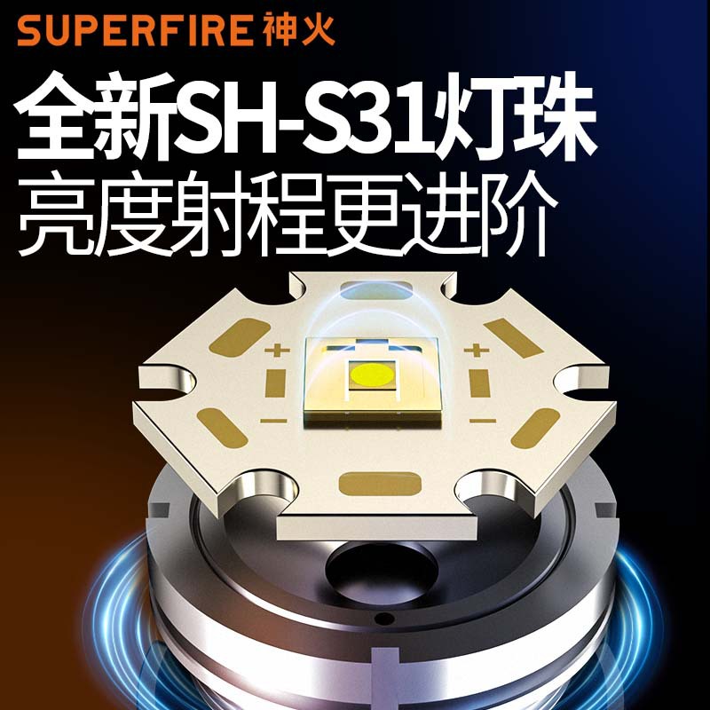 Linterna Shenhuo, luz fuerte, explosión, carga, zoom de alto brillo para exteriores, aleación de aluminio impermeable, linterna portátil Y20 de largo alcance