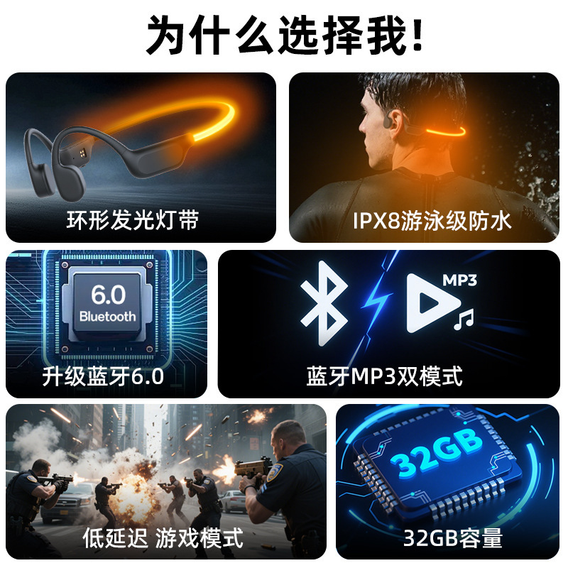 クロスボーダーx500骨伝導イヤホン、32GBメモリ搭載、長時間再生、音楽鑑賞、スポーツ用イヤホン、LEDナイトライト付き|undefined