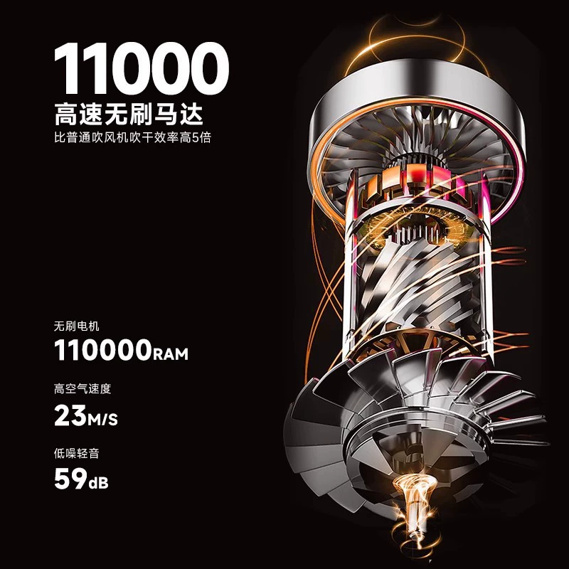 [华强北HT01直发吹风机夹板多功能美发造型器负离子不伤发干湿两用]