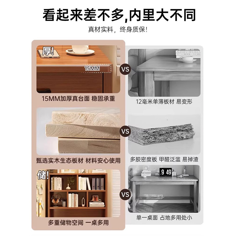 Estante de escritorio de casa pequeña escritorio de escritorio estudiantil escritorio de escritorio dormitorio escritorio de computadora de oficina contra la pared escritorio estrecho