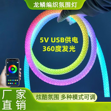 �羳���N�ò��������y������led�Ų��҃����[�������R����