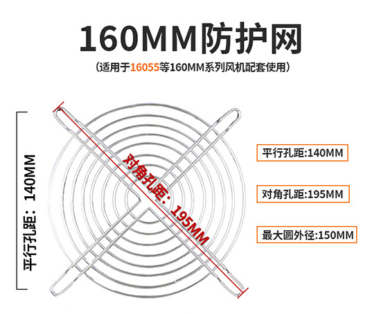 25 ミリメートル-300 ミリメートル電源シャーシ冷却ファンファン金属保護メッシュカバー保護メッシュ