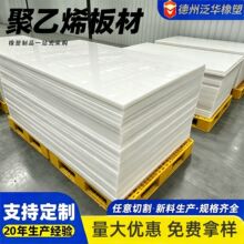 pe���ϰ��ˮ�͸��g�|����ܶȾ���ϩ��ĥɰ��۱�ϩ��ɫhdpe��