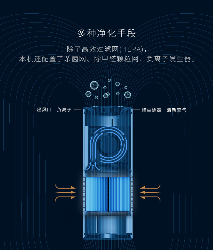 车载空气净化器(局部修改页）20170217_10
