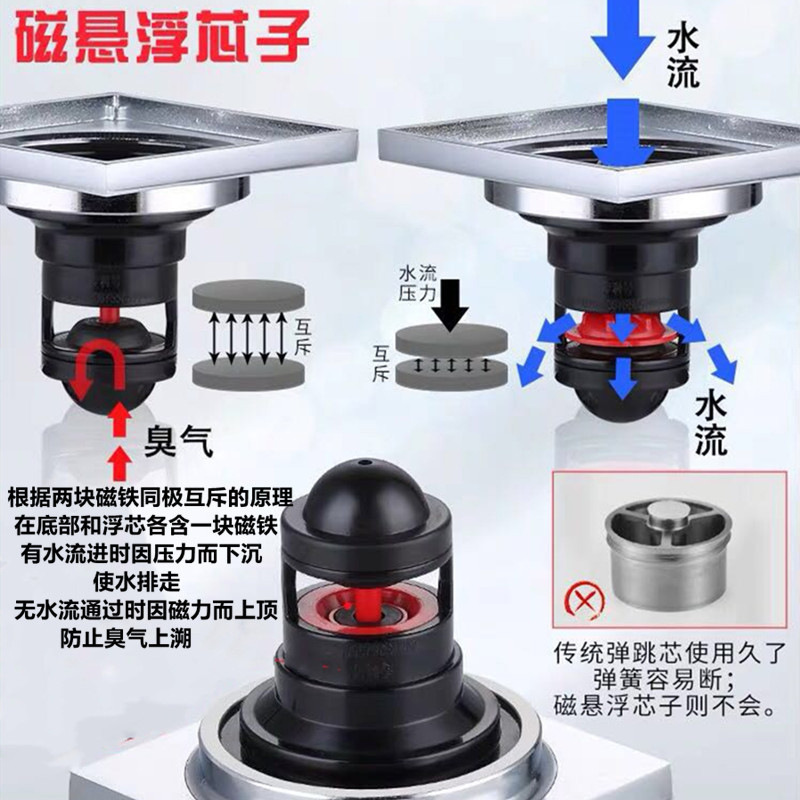 Desagüe de piso cuadrado de acero inoxidable ingeniería doméstica desodorante piso desagüe baño lavadora de doble propósito a prueba de insectos al por mayor