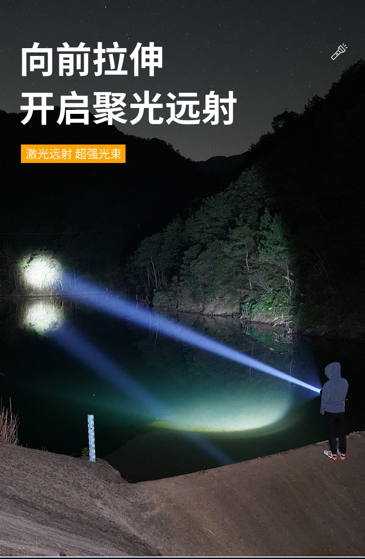 White Laser Zoom Long-Range Strong Light Flashlight with Display Screen, Rechargeable, Ultra-Bright, Large Floodlight, Fill Light for Outdoor Photography