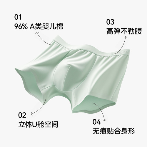 Boanas Men's Pure Cotton Flat-Front Inhibitory Breathable Four-Square Shorts 2025 New Men's Underwear