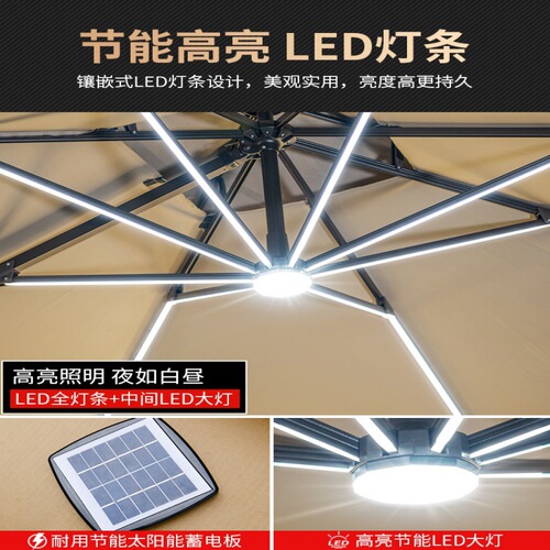 Outdoor Sunshade Umbrella Courtyard Roman Umbrella Pavilion Umbrella Garden Big Sun Umbrella Dual-Head Property Security Commercial Outdoor Umbrella