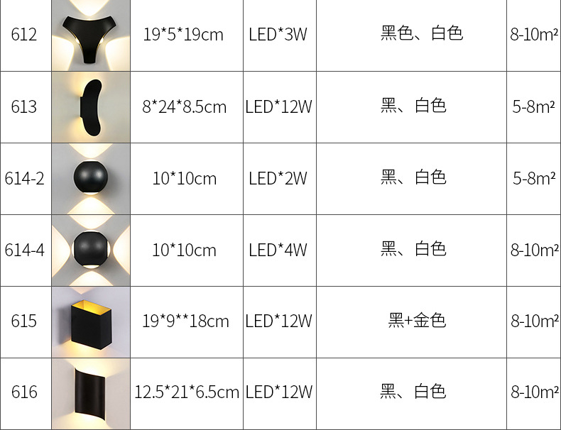 现代简约户外防水LED室外壁灯