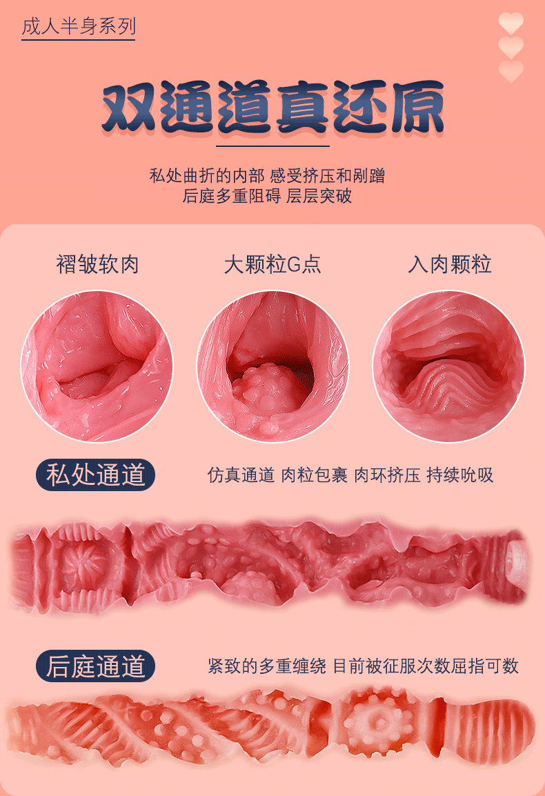 Manual Male Masturbator Cup in TPE with Inverted Vaginal and Buttocks Mold — detail image 8