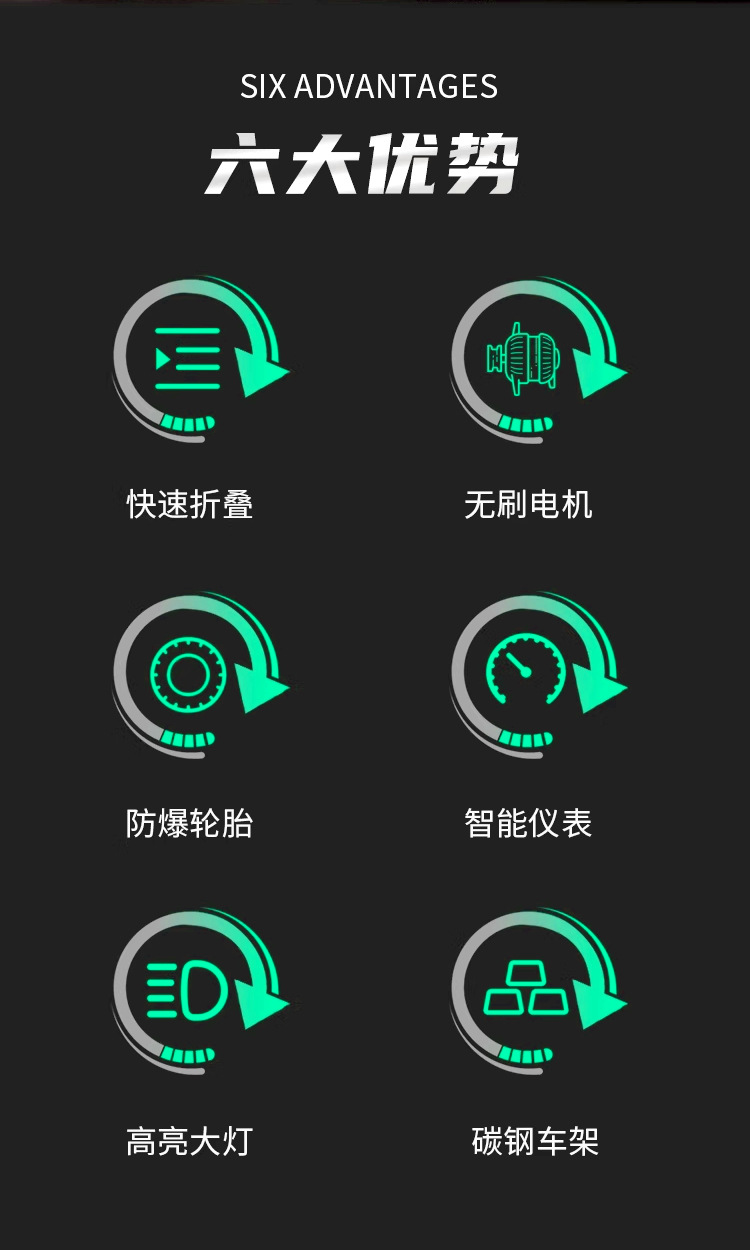 New Foldableing Electric Tricycle Mini Leisure Men's and Women's Mobility Driving Battery Scooter