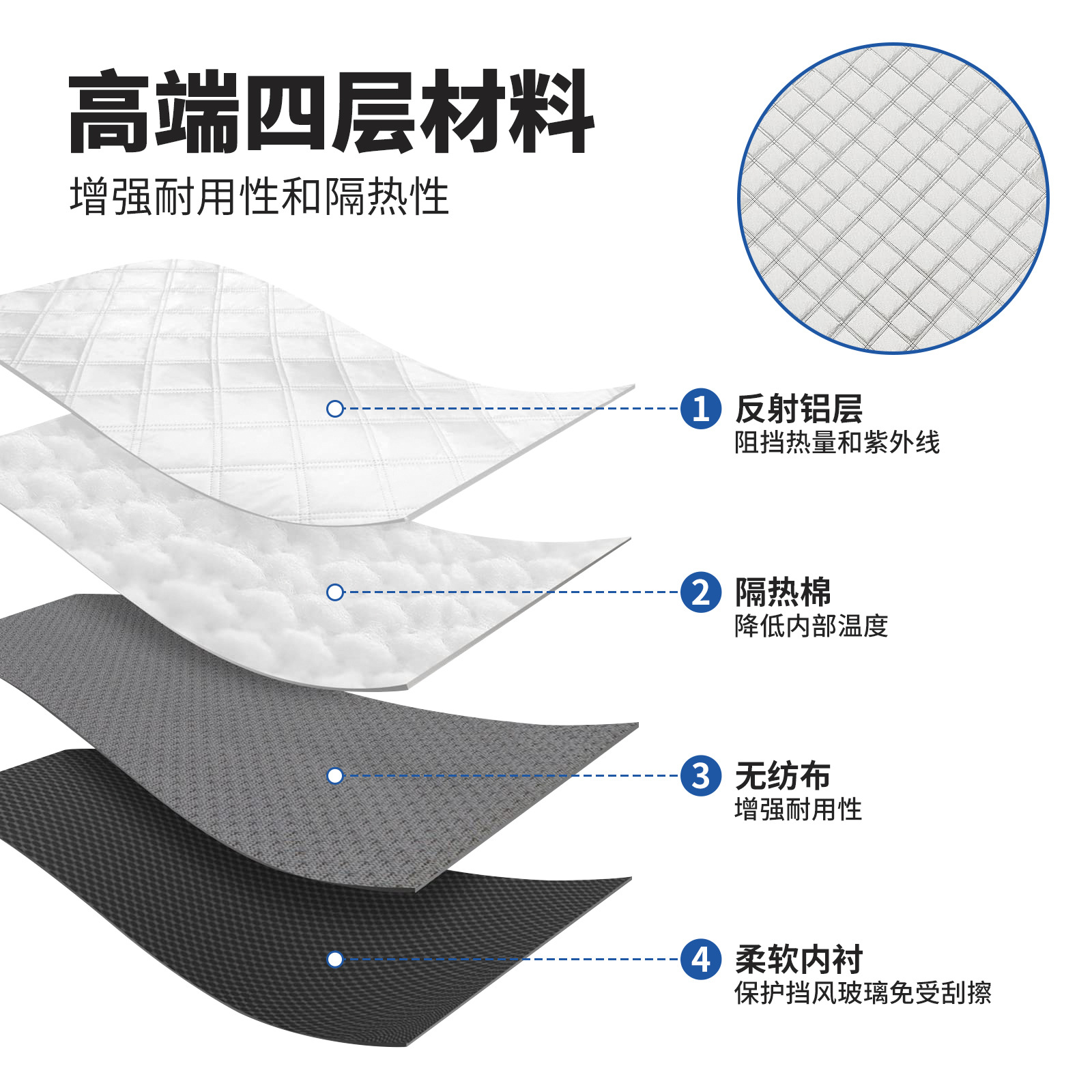 Aluminum film sunshade for car front windshield suitable for Tesla Model 3/Y, sun protection and heat insulation sunshade
