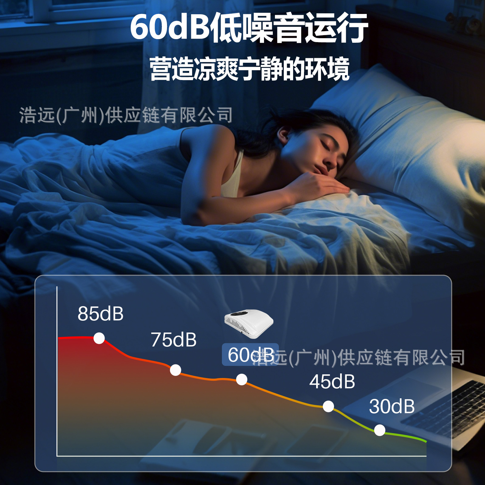 Car Electric Heating and Cooling Air Conditioner Integrated 12V24V115V220V Truck Truck Camper Van Van Parking