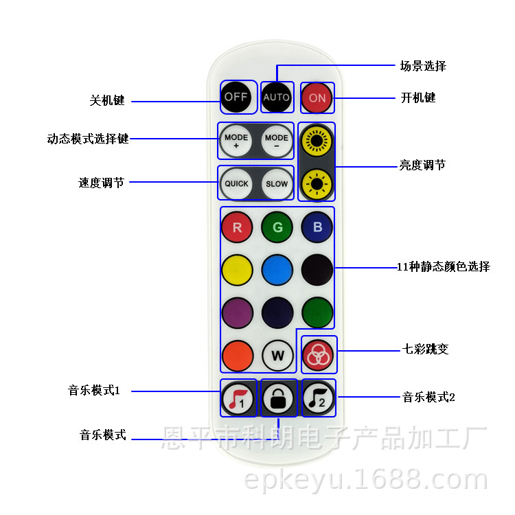 24键音乐遥控器分解图1